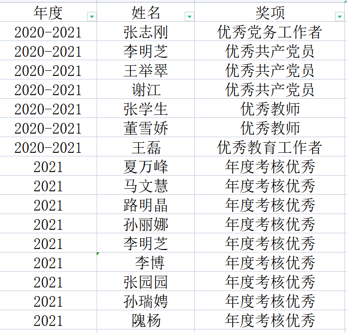 ededd975ec7e4fd8958c9c819d6ce451.png